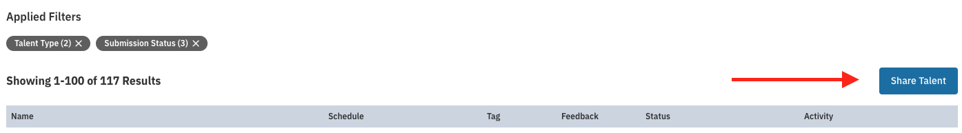 A screenshot showing part of a talent search or management interface.  ---  ### Interface Details  * **Applied Filters:** Two filters are displayed as dark gray tags with close 'x' buttons: **"Talent Type (2)"** and **"Submission Status (3)"**. * **Results Count:** The text **"Showing 1-100 of 117 Results"** indicates the number of displayed results. * **Action Button:** A prominent dark blue button labeled **"Share Talent"** is visible on the right, with a large red arrow pointing directly at it. * **Table Header:** A partial table header for the results list is visible below, with columns labeled **Name**, **Schedule**, **Tag**, **Feedback**, **Status**, and **Activity**.
