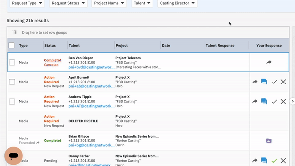 A screenshot of a web application's dashboard showing 'Showing 216 results' above a table listing talent, projects, and their statuses.