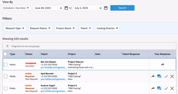 A screenshot of a web application's dashboard, showing 'View By' date filters, 'Filters' for request type and status, and a results table with 103 entries.